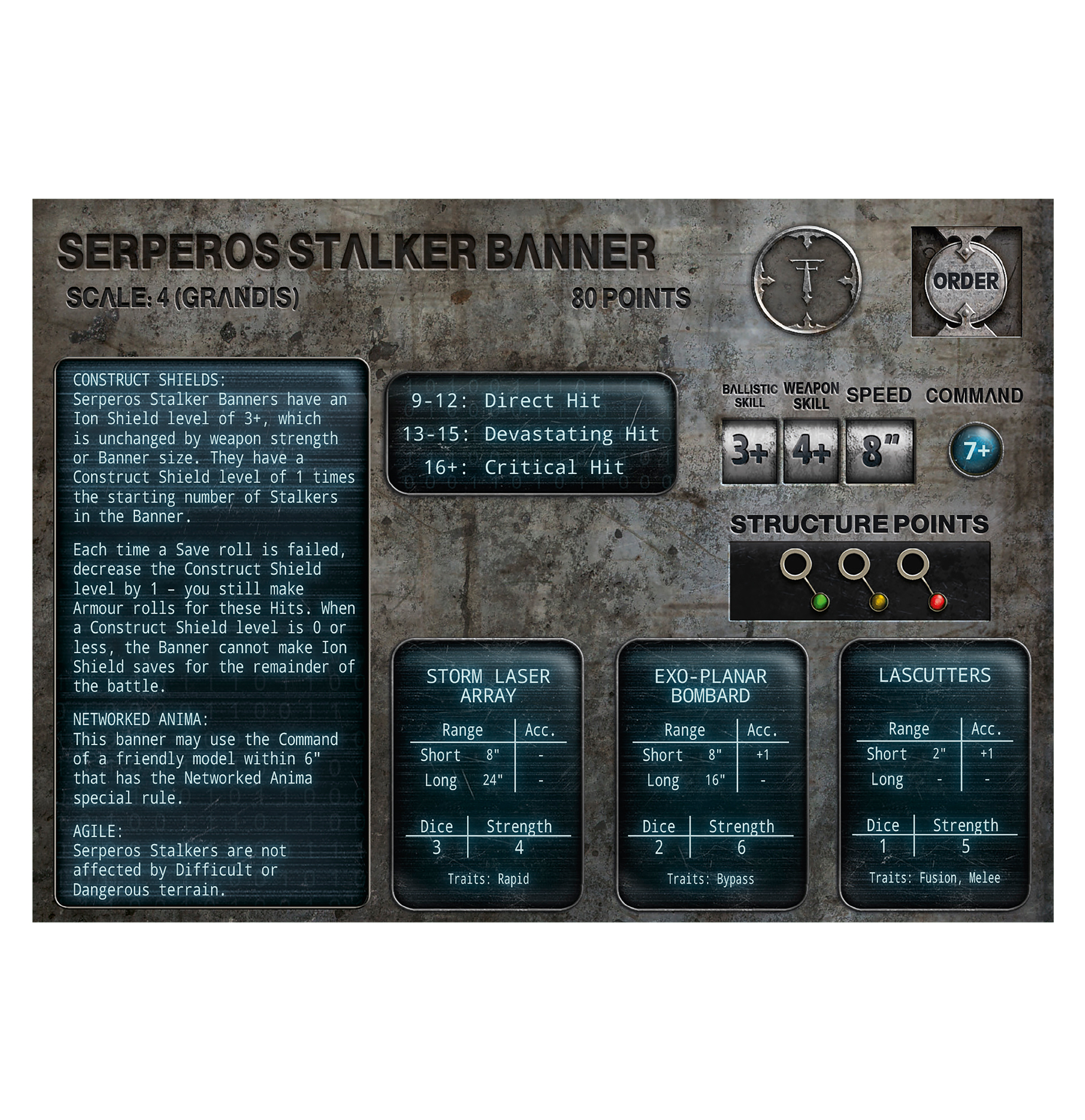 99122619002_LIDarkMechanicumSeroporosConstructs04-2